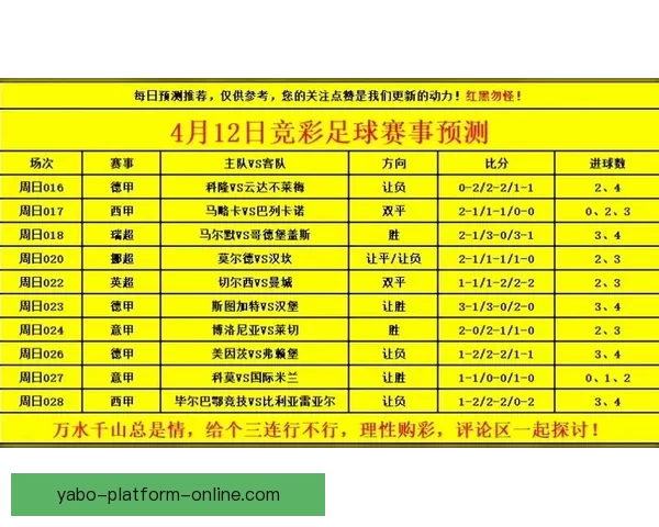 世界杯最新战况分析 各队比分盘点及晋级形势预测